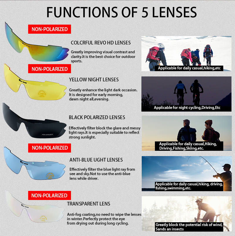 5 Lenses Outdoor Cycling Glasses