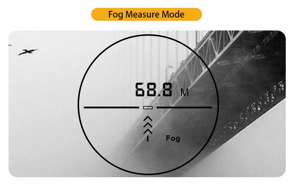 Laser Rangefinder for Golf