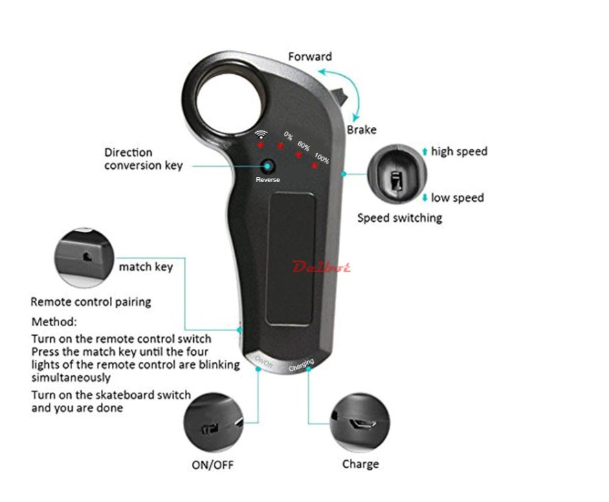 150W Electric Scooter